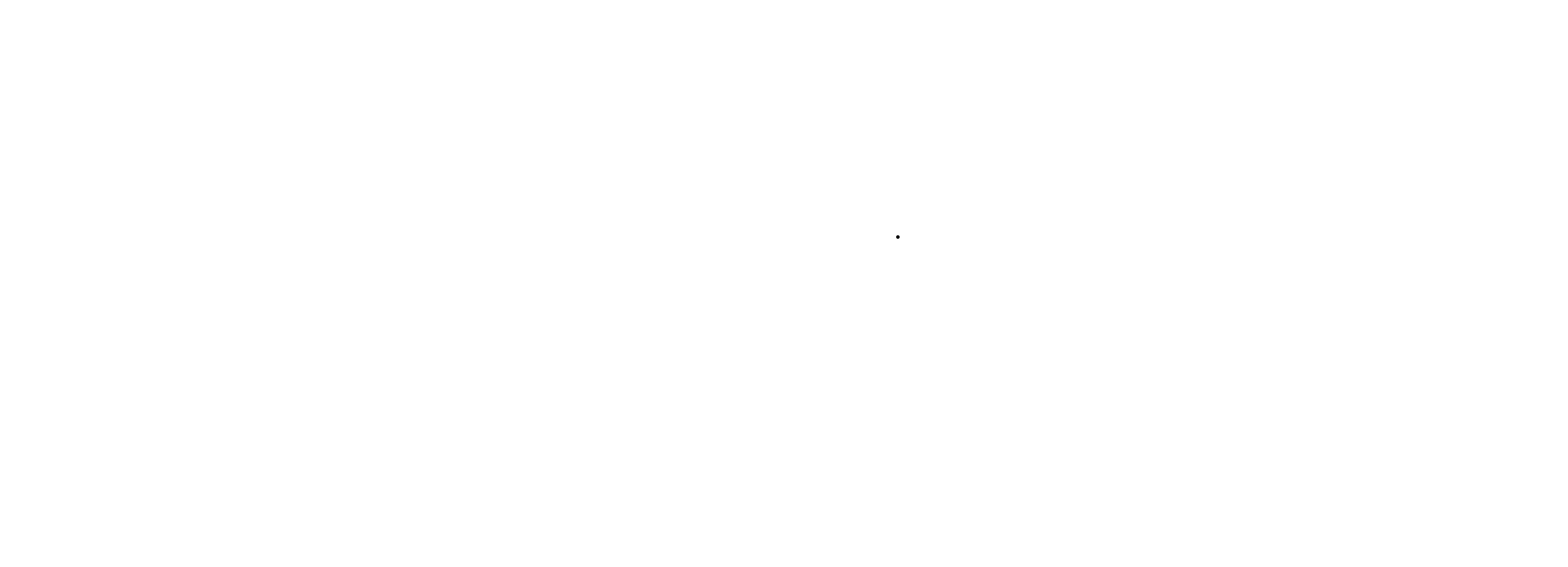 ShortCirkuitz
